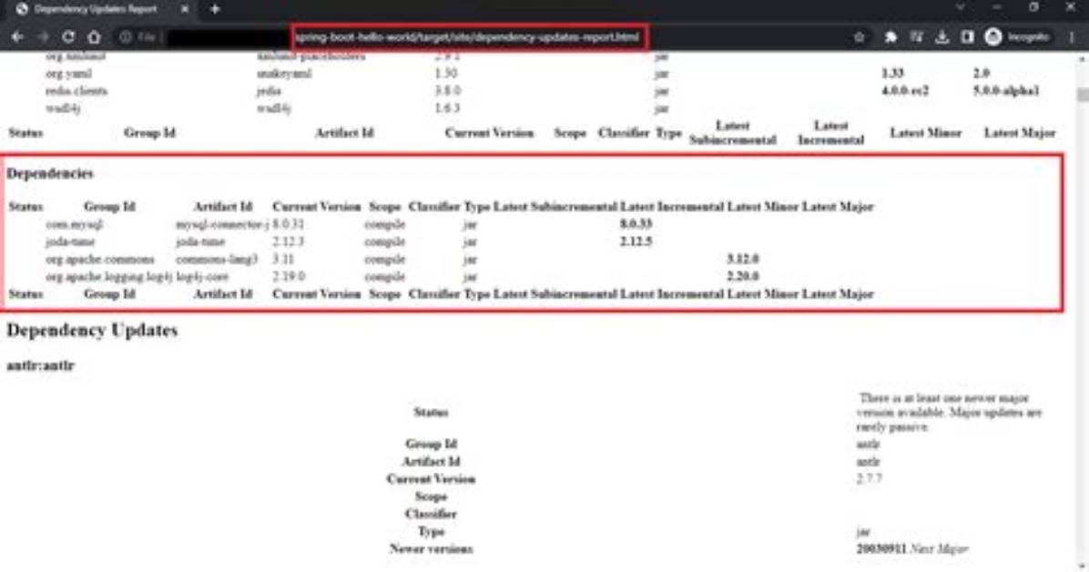 Maven Dependency Update on Commandline