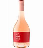 Max Rose