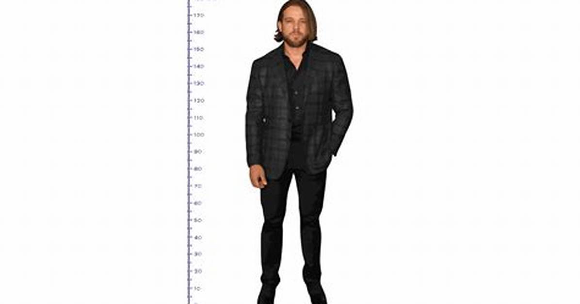 Max Thieriot Height