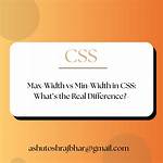Max-Width Vs. Min-Width