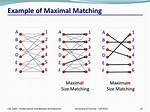 Maximal Vs. Maximum Sized Matchings