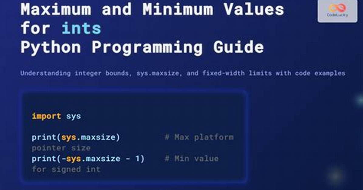 Maximum and Minimum Values for Ints