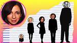 Maya Rudolph Height