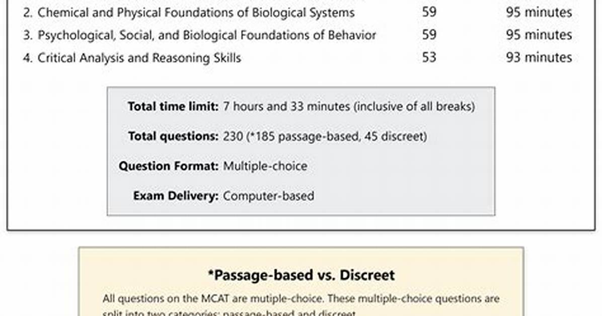 Mcat Practice Test
