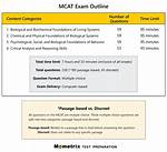 Mcat Practice Test
