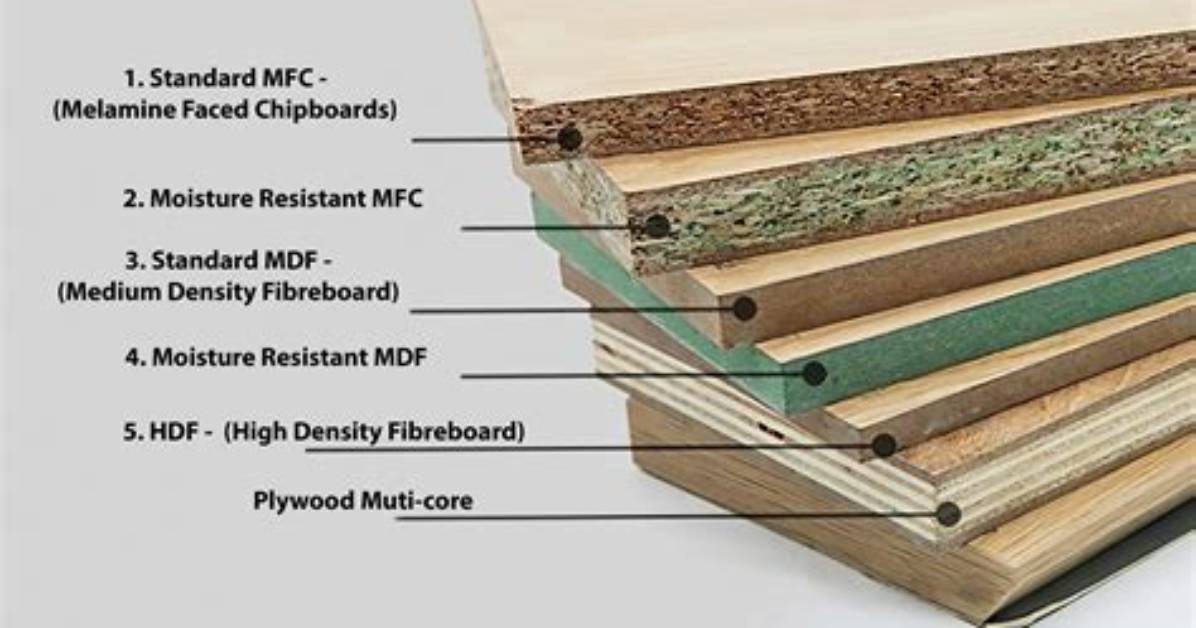 Mdf Meaning