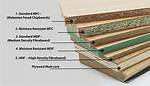 Mdf Meaning