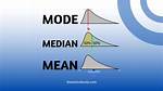 Mean in Statistics