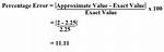 Mean Percentage Error