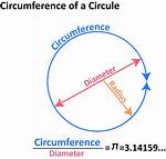 Measure Diameter