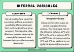 Measurement Variable