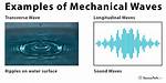 Mechanical Waves Examples