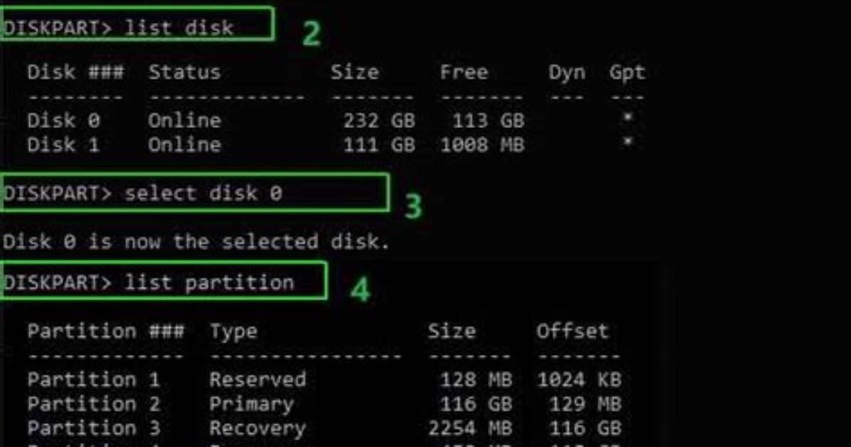 /Media/Data Partition Is Not Writeable
