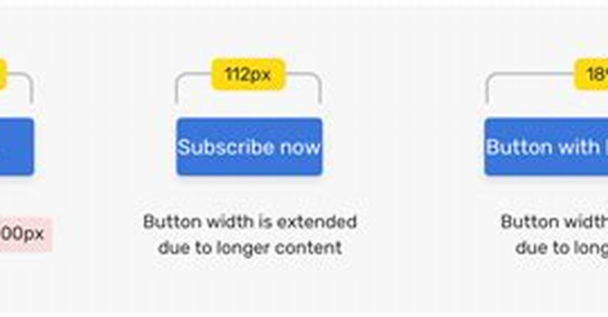 @Media Min-Width & Max-Width