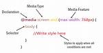 Media Query Syntax for Reactjs