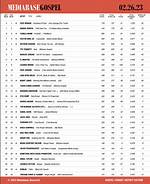 Mediabase