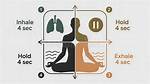 Meditative Exercise System