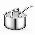 Medium Sized Saucepan