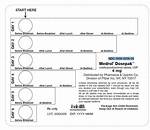 Medrol Pack Dosing