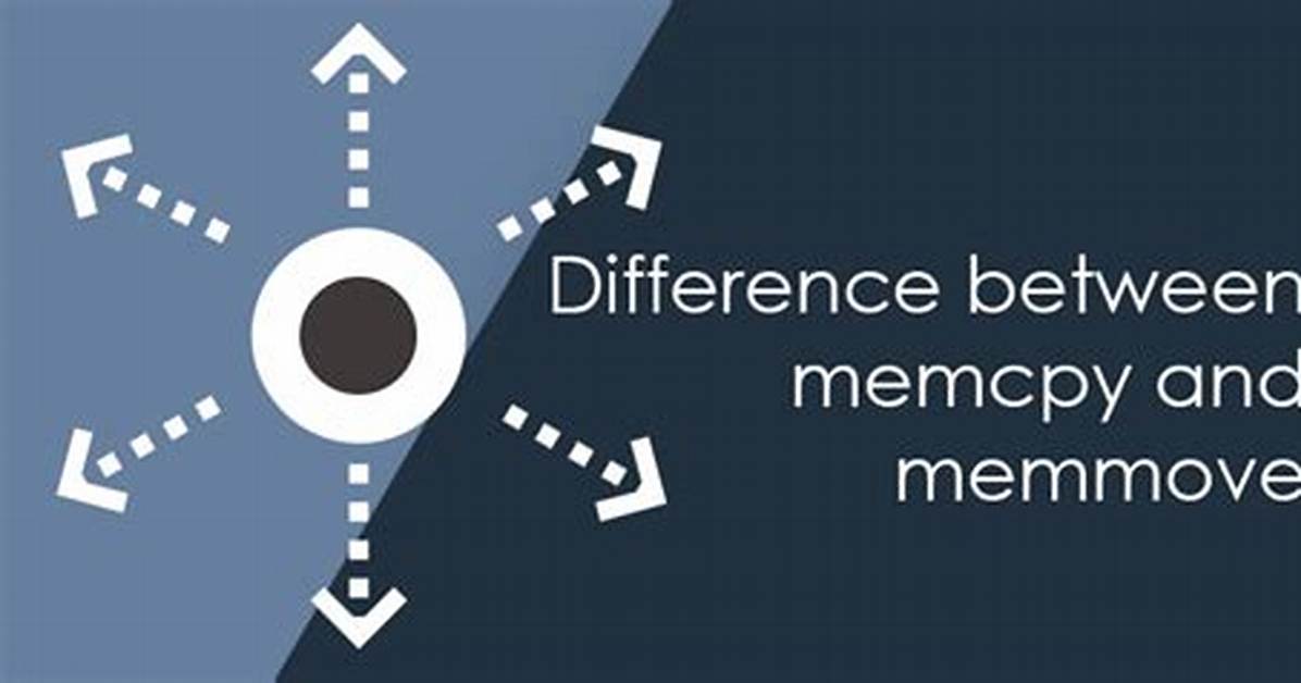 Memcpy() vs Memmove()