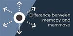Memcpy() vs Memmove()