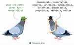 Memorialize Synonym