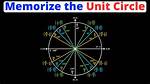 Memorizing the Unit Circle?