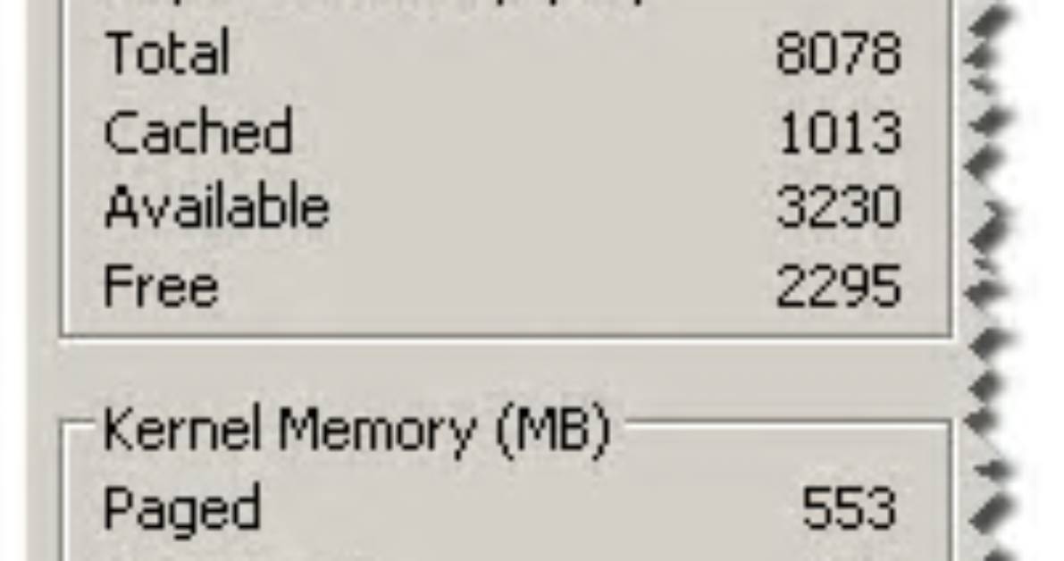 Memory - Available vs Free?