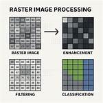 Memory Issue with Raster Processing in R