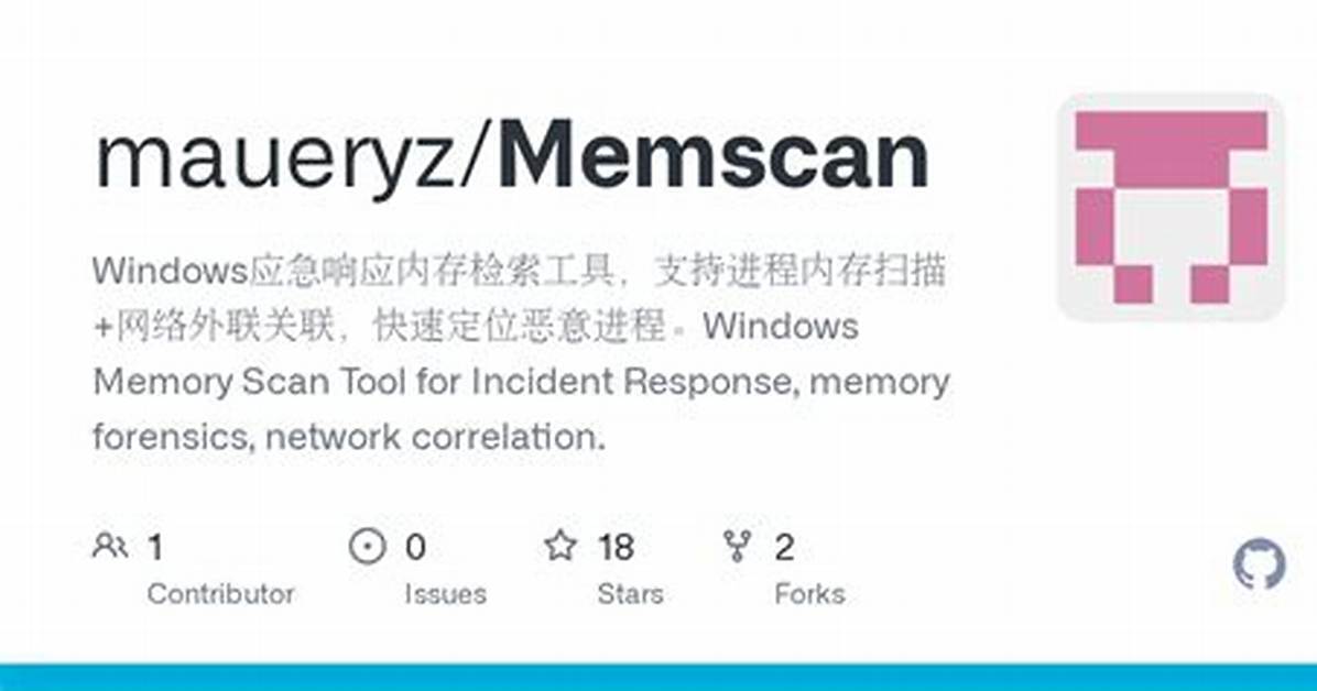 Memscan: Trojan. Agent. Eclv (B)