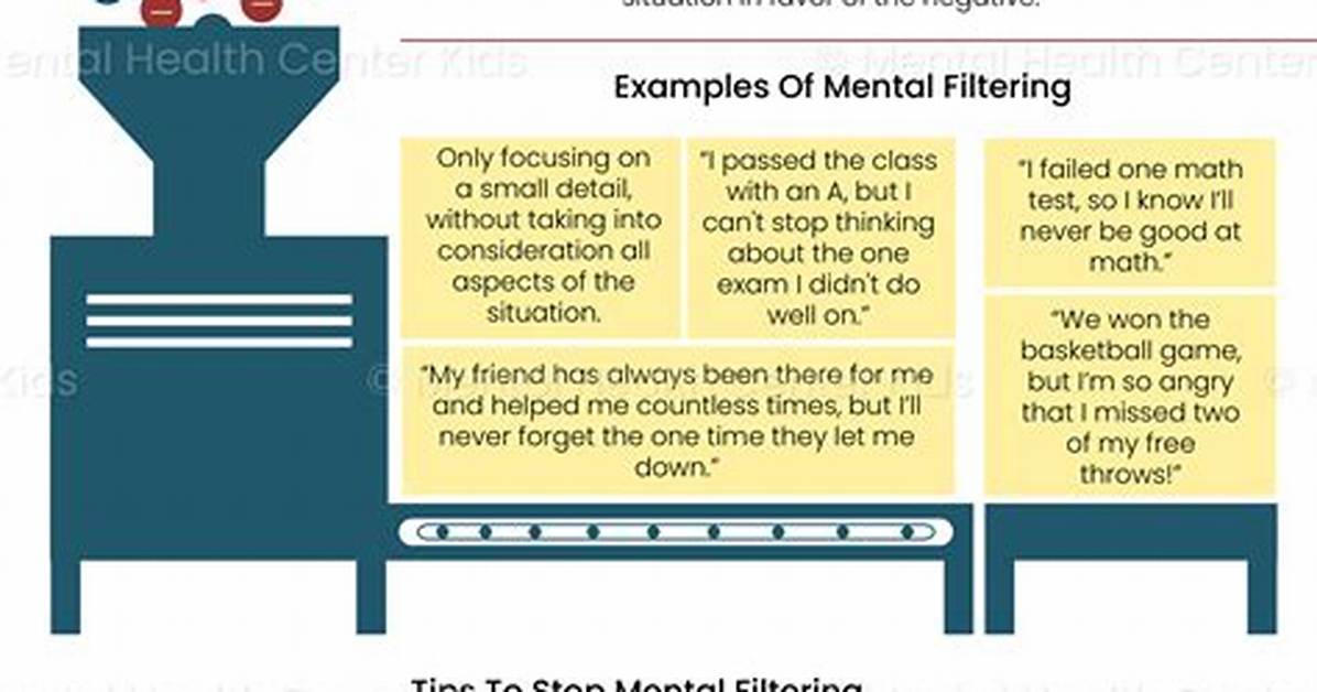 Mental Filter