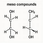 Meso Meaning