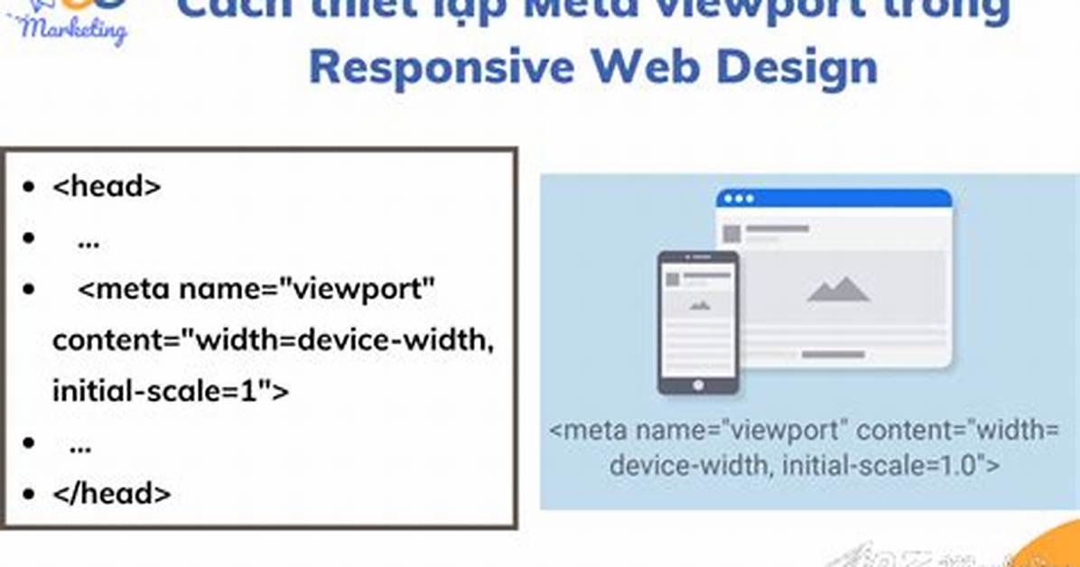 Meta Viewport