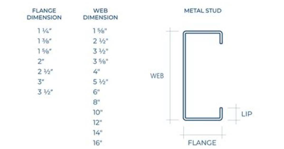 Metal Stud Dimensions