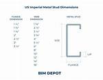 Metal Stud Dimensions