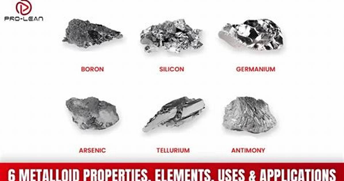 Metalloid Example