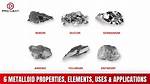 Metalloid Example