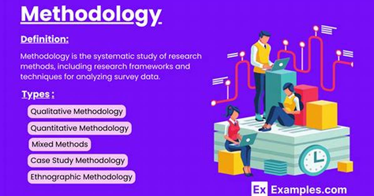 Methodology Definition