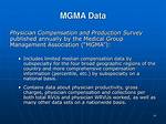 Mgma Data
