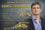 Michael Burry’s Net Worth 2022