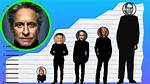 Michael Douglas Height