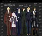 Michael Moriarty Height