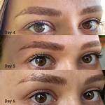 Microblading Scabbing
