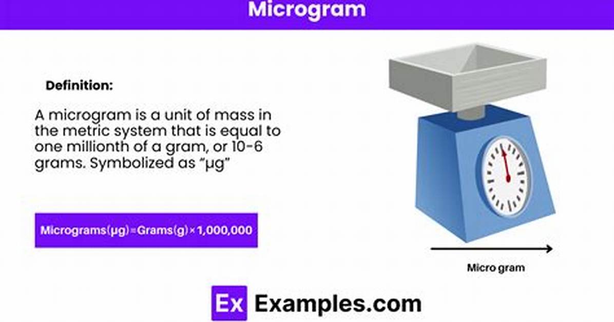 Microgram