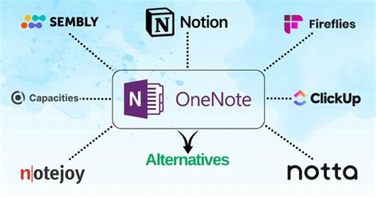 Microsoft Onenote Alternative?