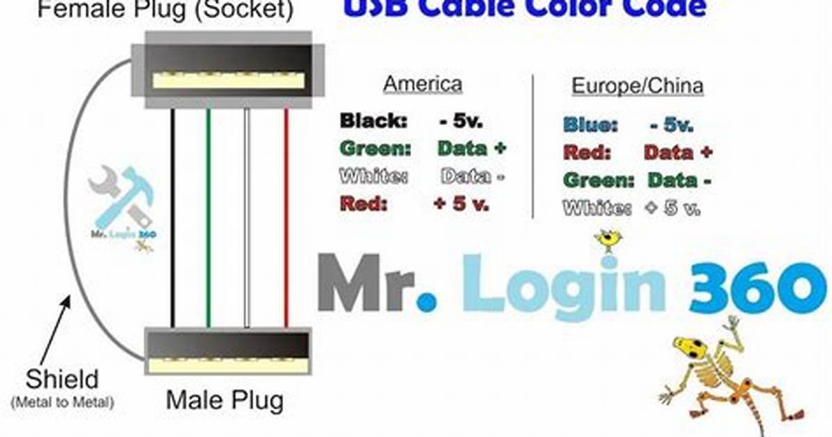 Microsoft Usb Wire Color Code
