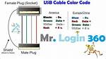 Microsoft Usb Wire Color Code