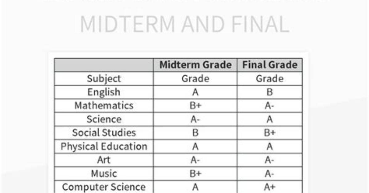Midterm or Final