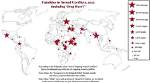 Military Conflicts