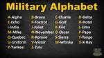 Military Letters Code